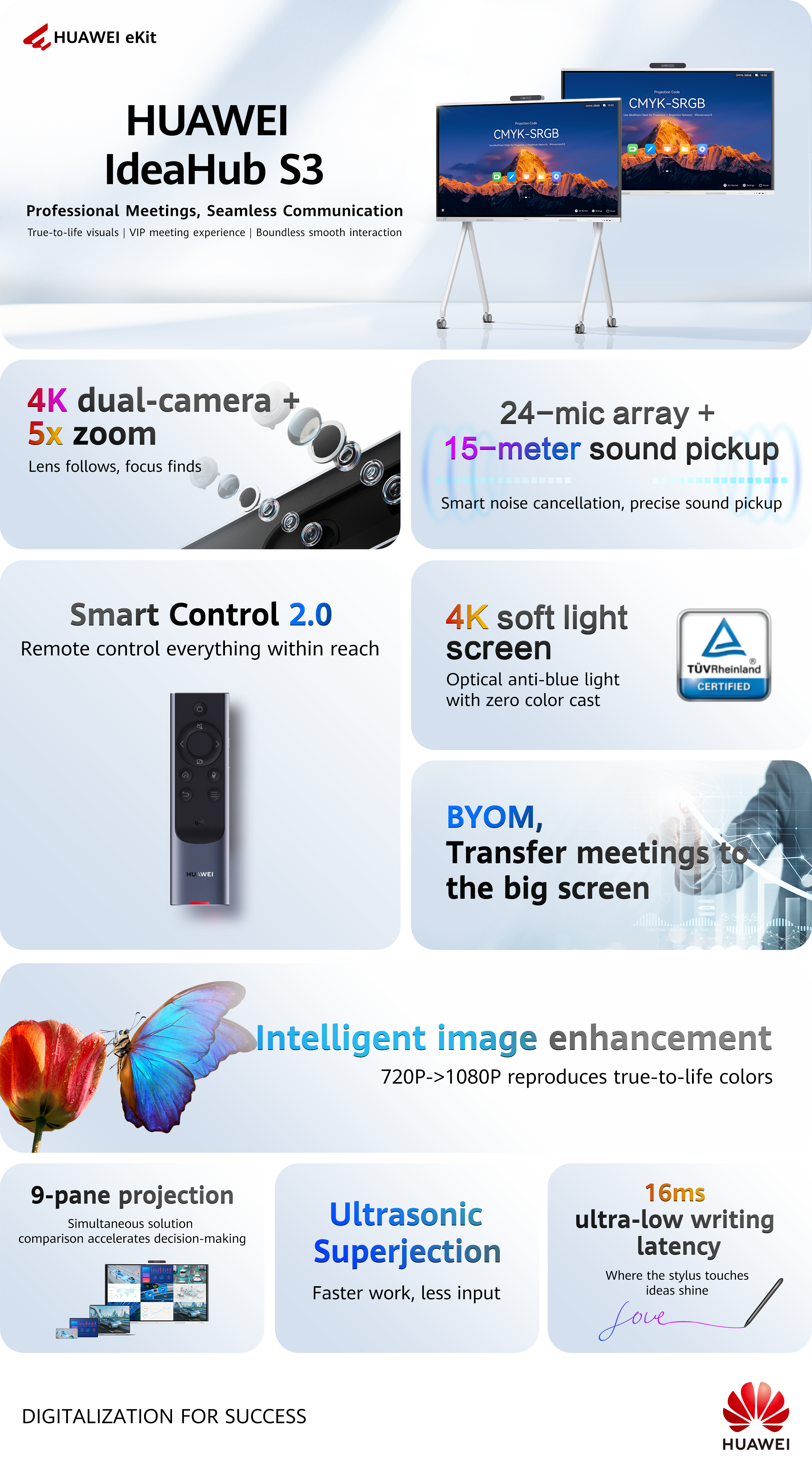 HUAWEI IdeaHub S3 - Professional Meetings, Seamless Communication